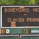 Bohemians 1905 B - Slavia Praha B 0:3 (0:0)