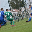 MTK Budapešť - Bohemians Praha 1905 1:2 (1:2)