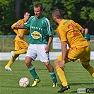 Dukla Praha - Bohemians 1905 0:1 (0:1)