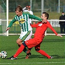 Bohemians Praha 1905 - FK Ústí nad Labem 2:1 (0:0)