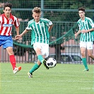 Zápas Bohemky U16 s Atléticem Madrid