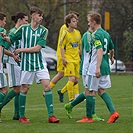 U18 Bohemians - Varnsdorf 8:0