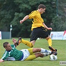 Loko Vltavín - Bohemians 1905 1:4 (1:1)