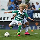 Bohemians - Mladá Boleslav 3:0 (3:0)