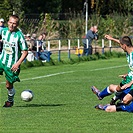 Třeboň - Bohemians 1905 B 2:1