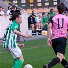 Bohemians 1905 - Mladá Boleslav 3:1