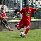 Bohemians 1905 - MFK Ružomberok