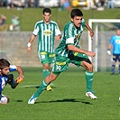 FK Čáslav - Bohemians 1905 0:0 (0:0)