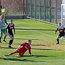 SonderjyskE - Bohemians Praha 1905 2:0 (0:0)