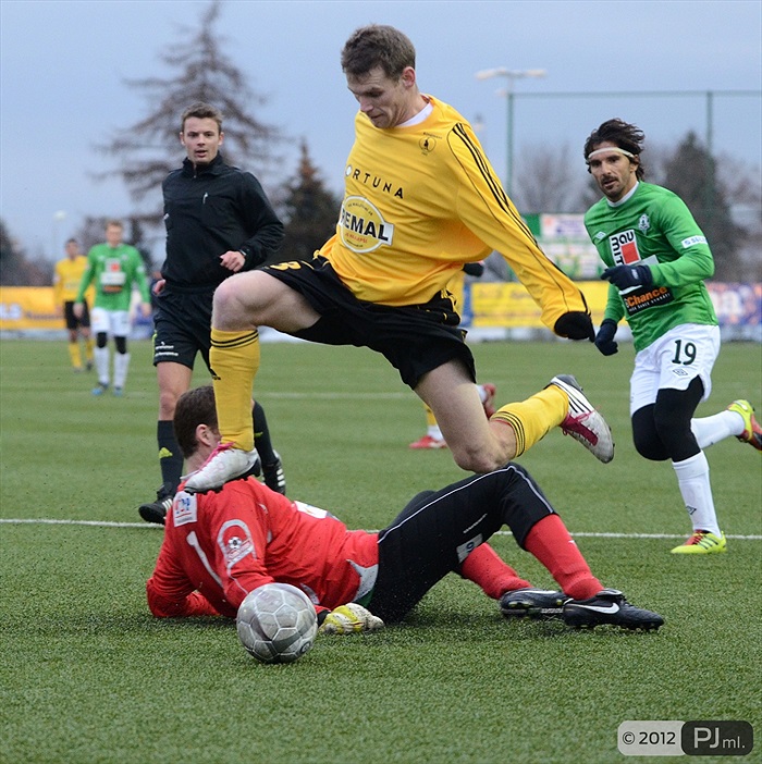 FK Jablonec - Bohemians 1905 2:2 (1:1)