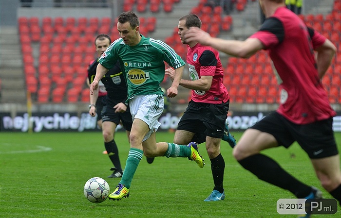Bohemians 1905 - Mladá Boleslav 0:3 (0:1)