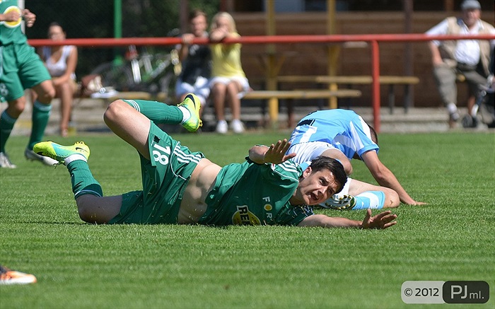 Mladá Boleslav - Bohemians 1905 0:0 (0:0)