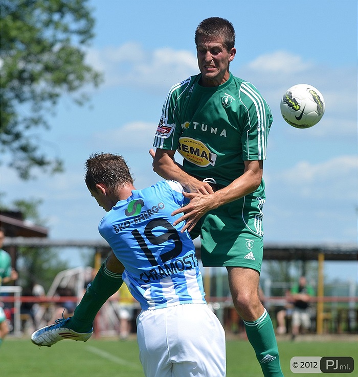 Mladá Boleslav - Bohemians 1905 0:0 (0:0)