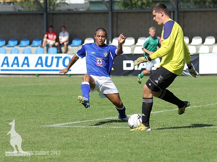 Bohemians Praha 1905 U19 - Cruz Azul U19 3:1 (1:0)