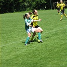 DFK Bohemians 1905 - TJ Holoubkov 4:3 (1:1)