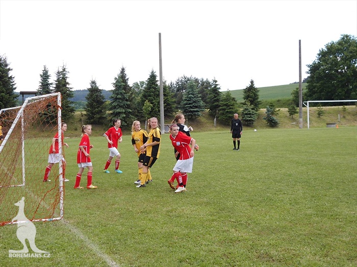 10. kolo II. ligy dorostenek "A"