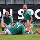 Bohemians Praha 1905 - AC Sparta Praha 3:0 (1:0) 