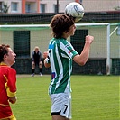 Hlavička kapitána Karla Charváta