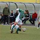 U18: Sparta - Bohemians 5:3