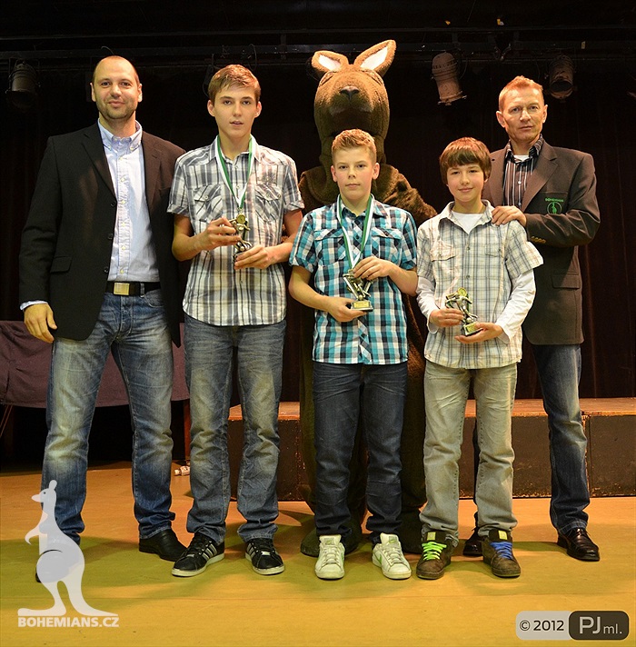 ,,Odpoledne s Klokanem"