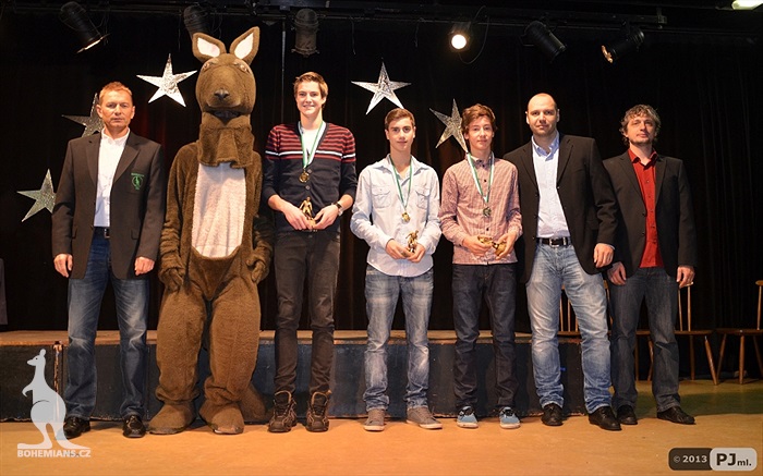 26. ledna 2013 - Odpoledne s Klokanem