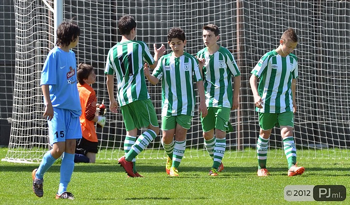 Bohemians 1905 - SK Motorlet Praha 6:1 (2:1)