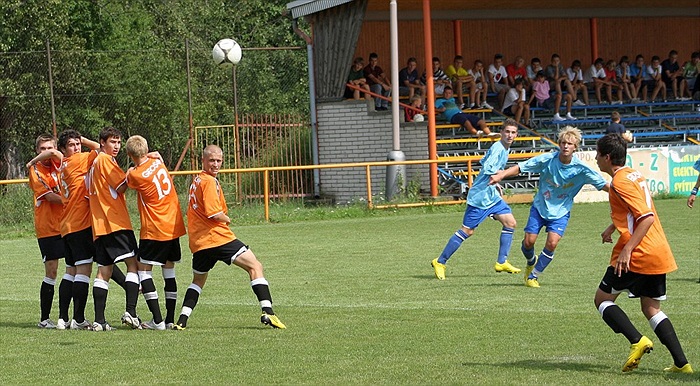 Bohemians 1905 - FC NItra 0:1 (0:1)