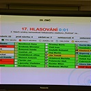 Mimořádné zasedání zastupitelstva MČ Praha 10