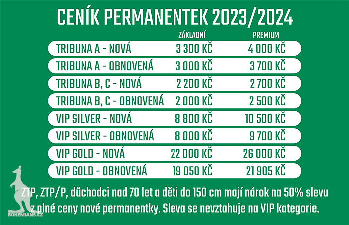 Ceník permanentek 2023/2024