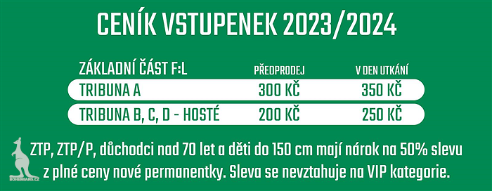 Ceník vstupenek 2023/2024