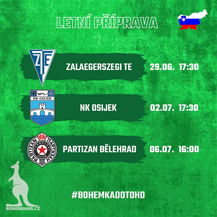 Přehled přípravných utkání ve Slovinsku 2023